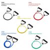 1pc 5 Levels Resistance Bands (suitable Beginner) With Handles Yoga Pull Rope Elastic Fitness Exercise Tube Band For Home Workouts Strength Training